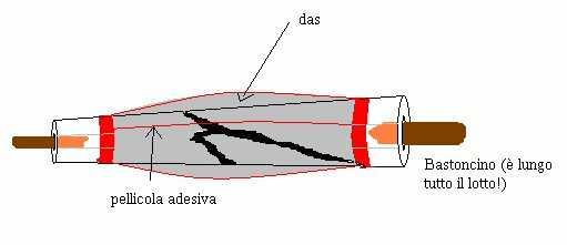 Una riparazione meticolosa e benfatta!!!